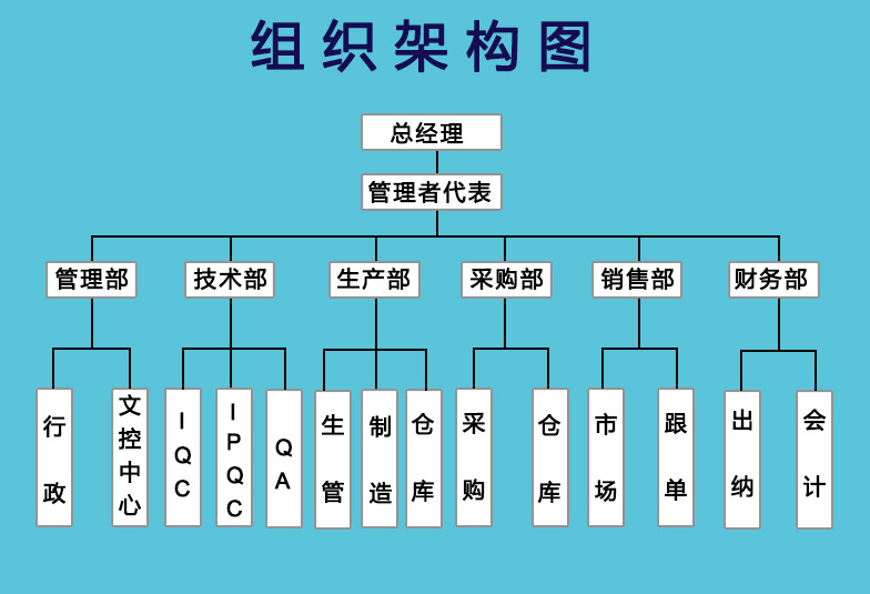 東莞市宇旭新環(huán)?？萍加邢薰? class=